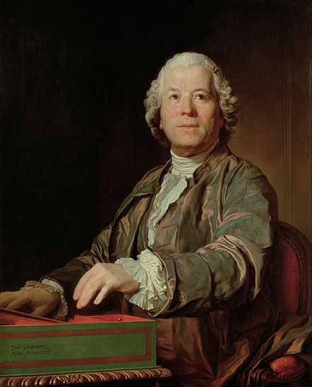 composer christoph willibald gluck