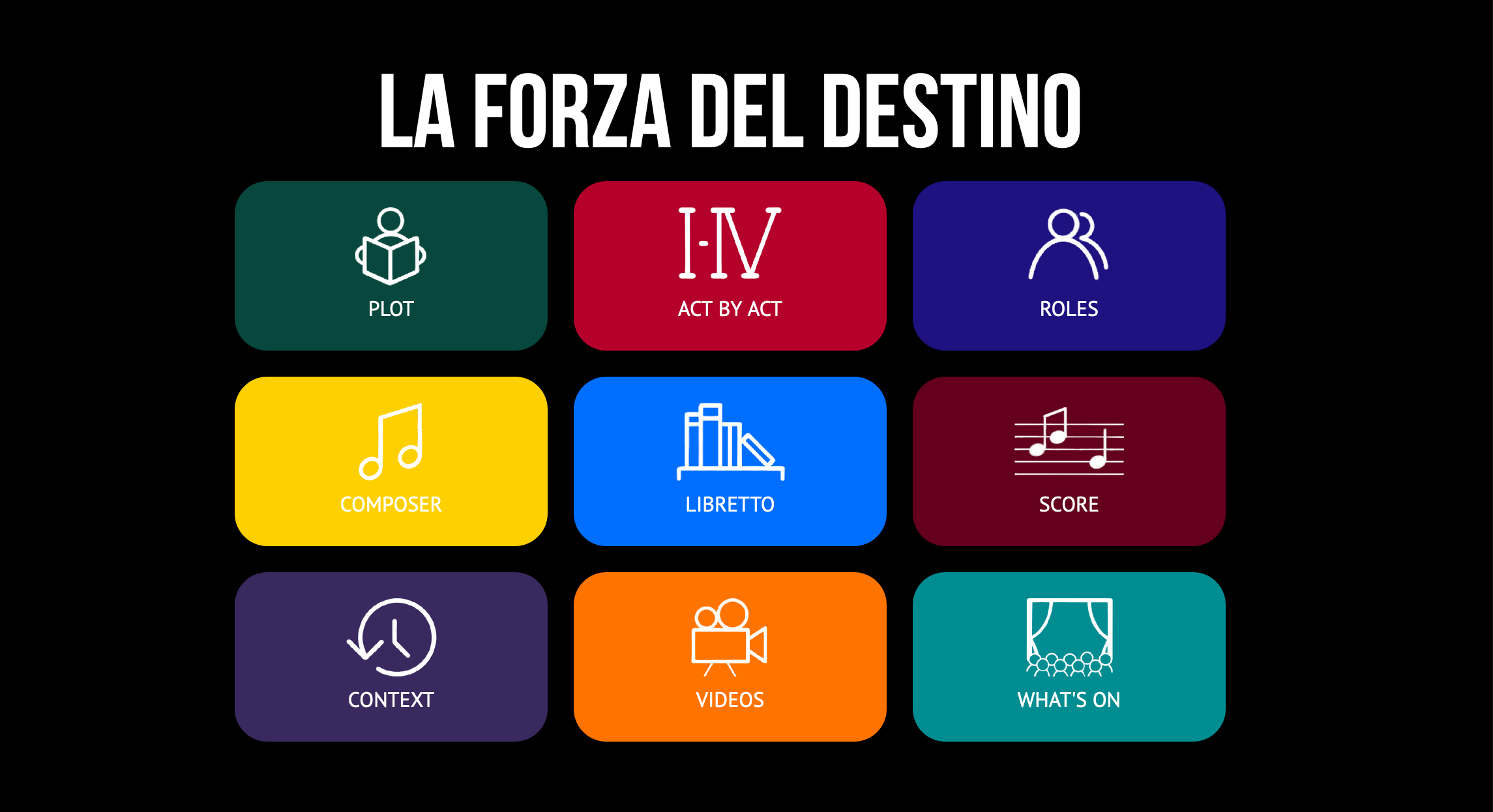 la forza del destino opera